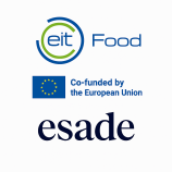 Oberta convocatòria: Empowering Women in Agrifood EWA 2026